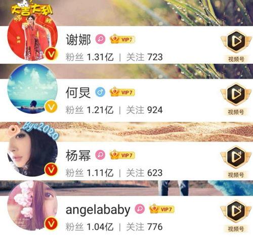 娱乐先锋君吃瓜爆料小说,吃瓜爆料小说背后的娱乐圈风云
