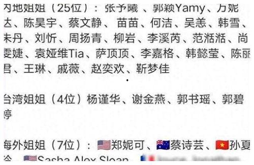 娱乐吃瓜酱歌曲大全歌词,歌曲大全歌词背后的故事与情感